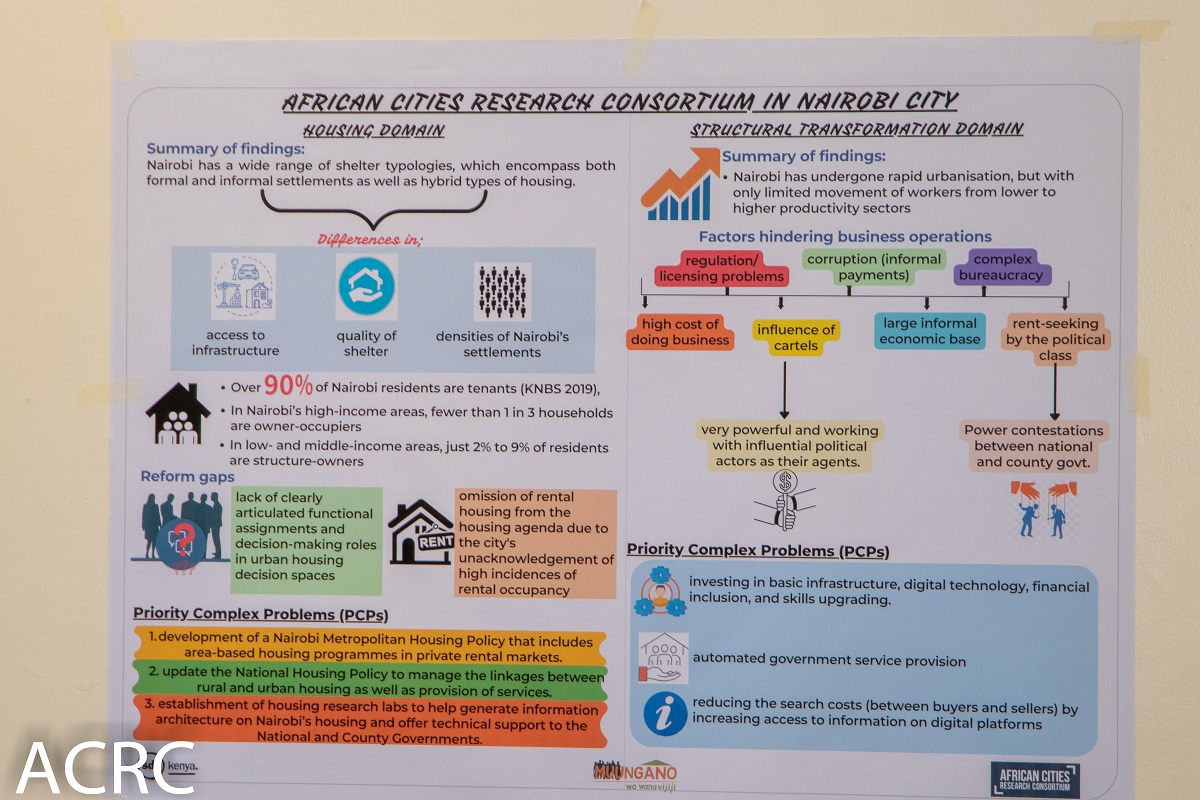 Housing and ST summaries_Nairobi uptake meeting